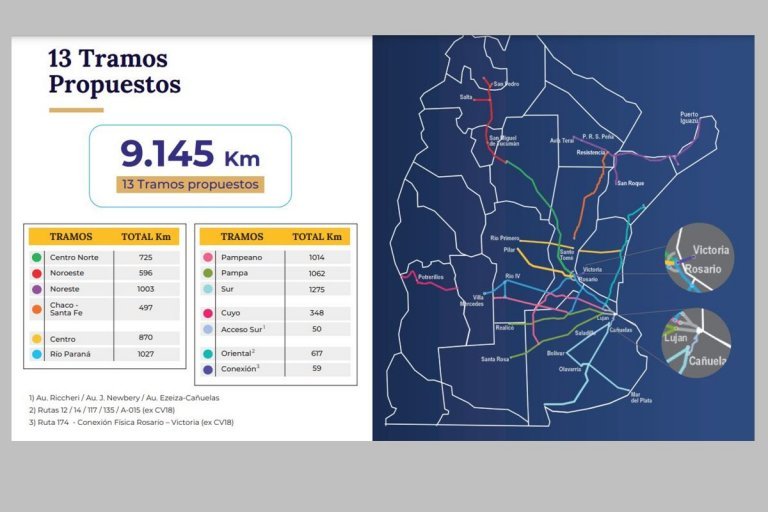 El peaje de la Ruta 14 ya no pagar canon al Estado, tendr aumentos fijos y podran habilitarse nuevas cabinas.