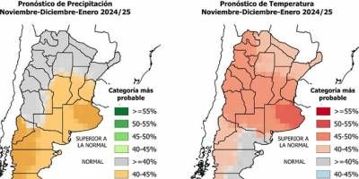 Pronstico de lluvias y temperaturas hasta fin de este ao e inicio de 2025