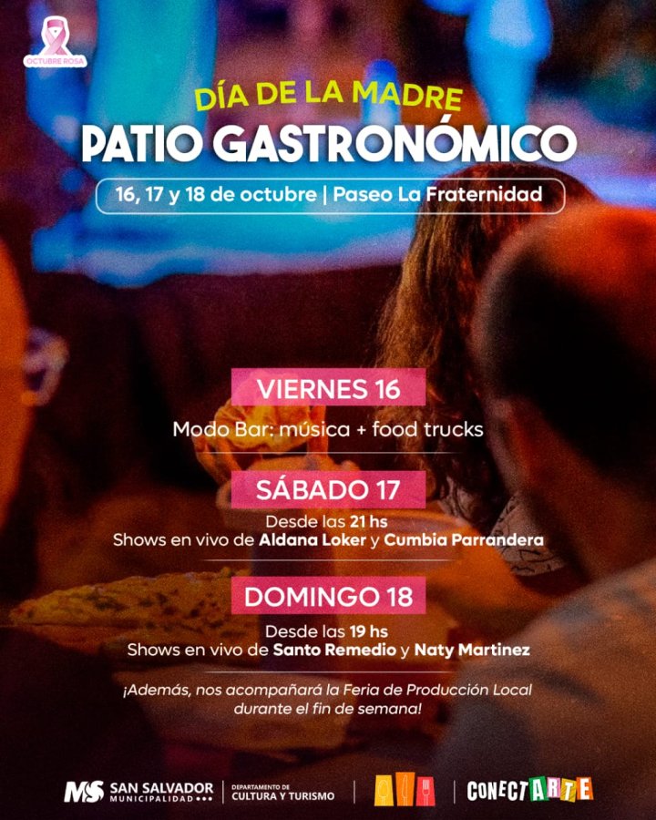 Cambios en el Patio Gastronómico. Cambios en el Patio Gastronómico.